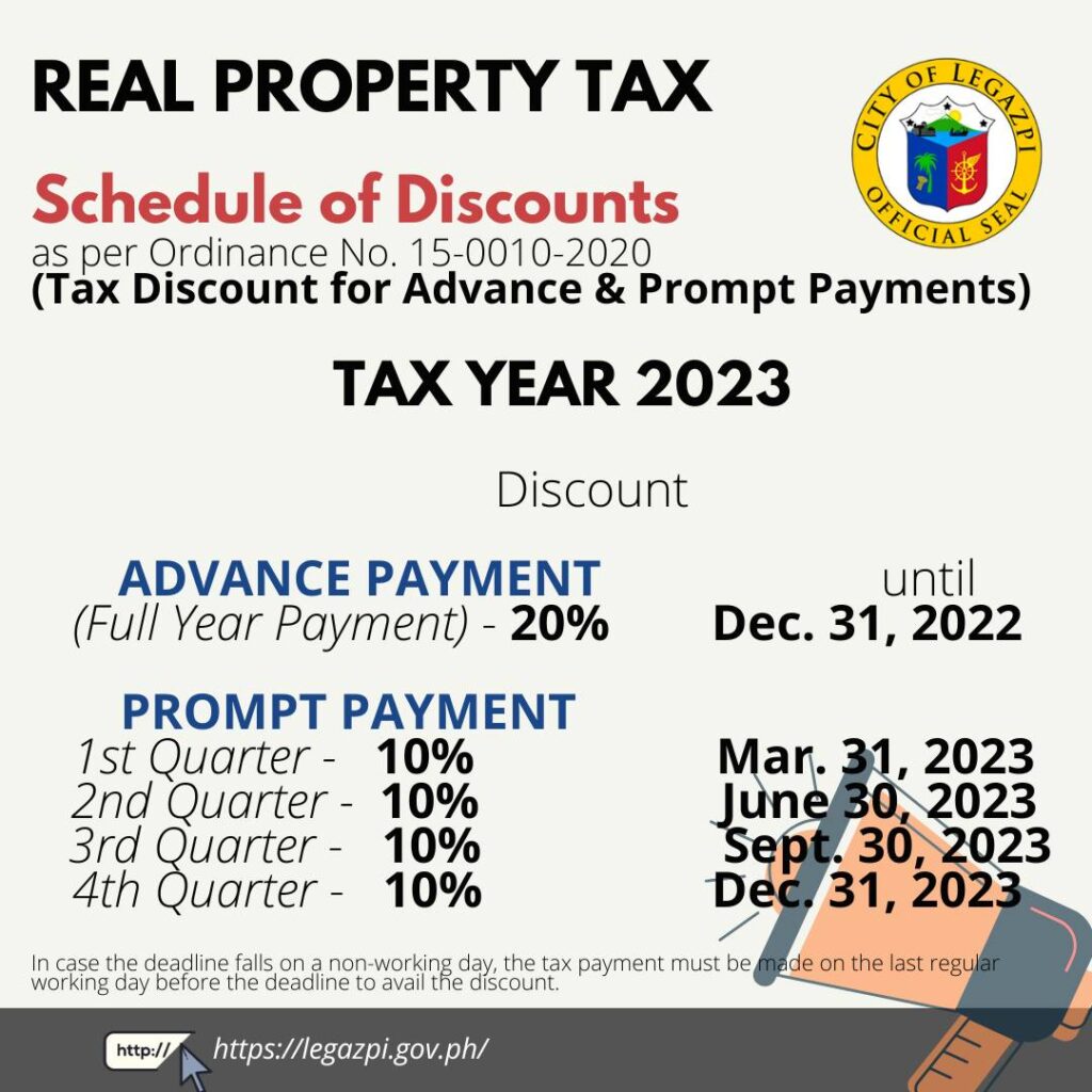 rpt_discount | Legazpi City